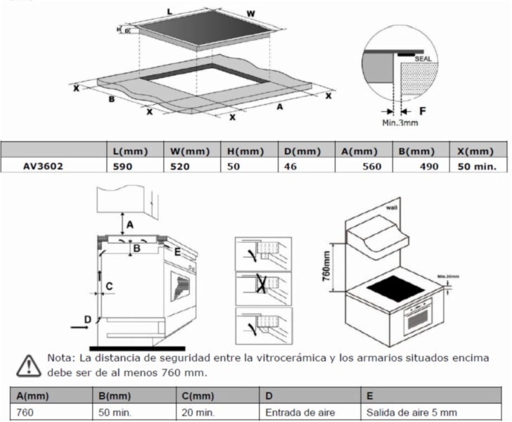 VITROCERAMICA ASPES AV3602
