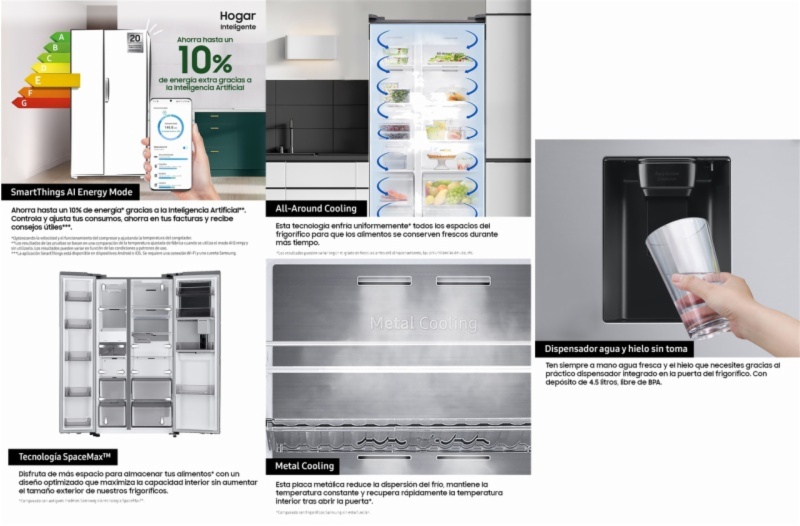 FRIGO.AMERICANO SAMSUNG RS70F65KETEF
