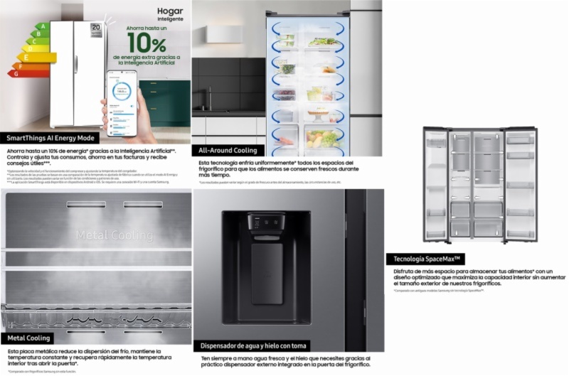 FRIGO.AMERICANO SAMSUNG RS70F64KETEF