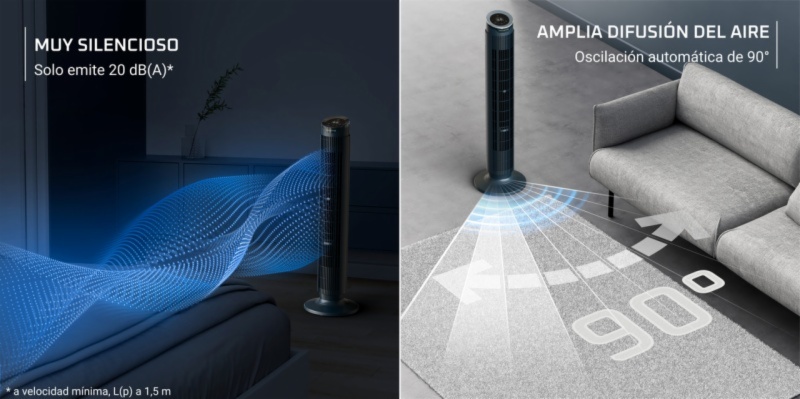 VENTILADOR ROWENTA VU7050F0 EOLE SILENC