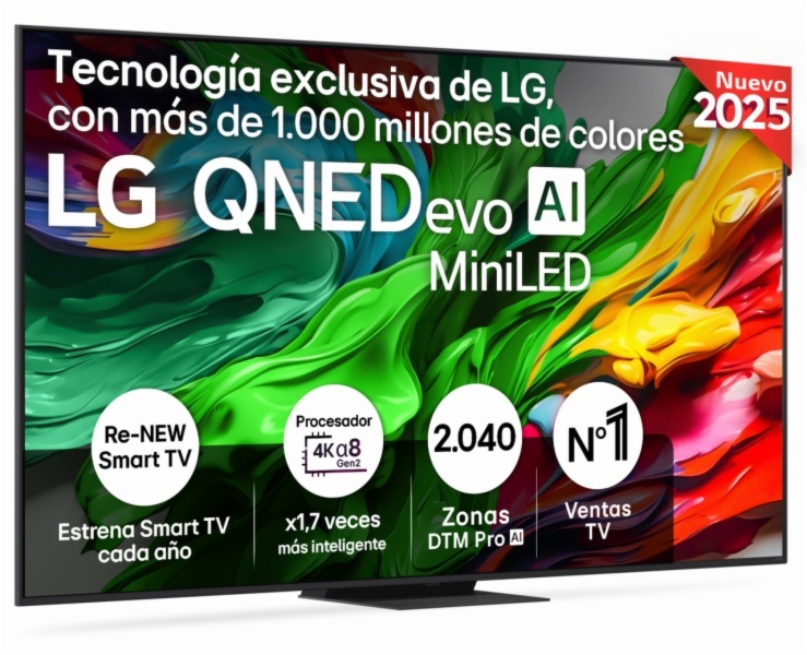 TELEVISOR LED LG 86QNED86A6A