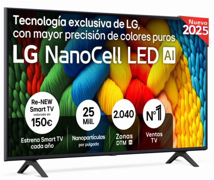 TELEVISOR LED LG 65NANO80A6B