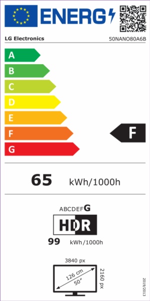 TELEVISOR LED LG 50NANO80A6B