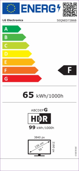 TV MINILED LG 50QNED72B6B