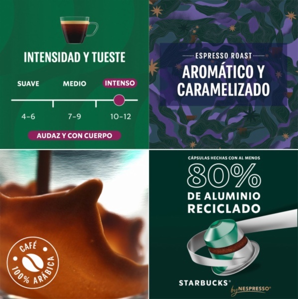 CAPSULAS CAFE STARBUCKS ESPRESSO ROAST