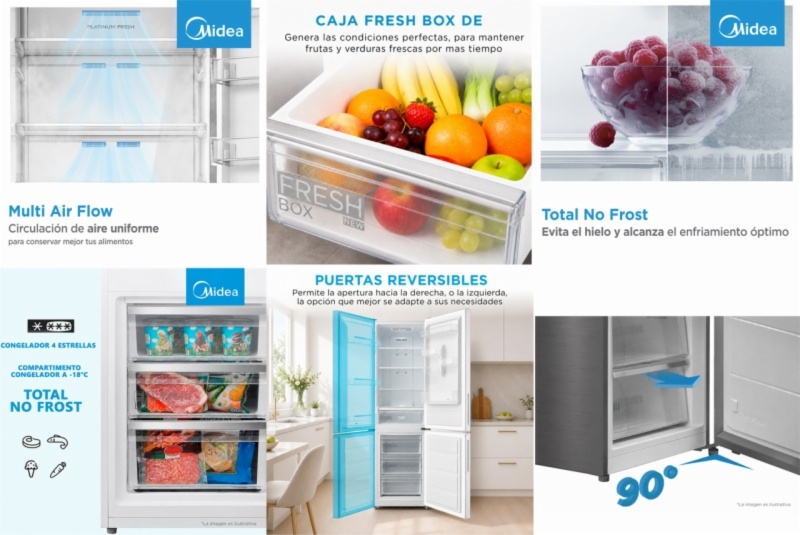 FRIGORIFICO COMBI MIDEA MDRB424FGD01OE