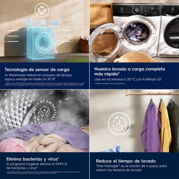 LAVADORA ELECTROLUX EFE6954O2B