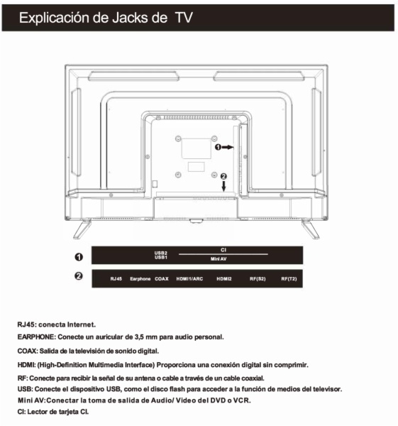 TELEVISOR LED NEVIR NVR8073-32RD2S-SMA-N