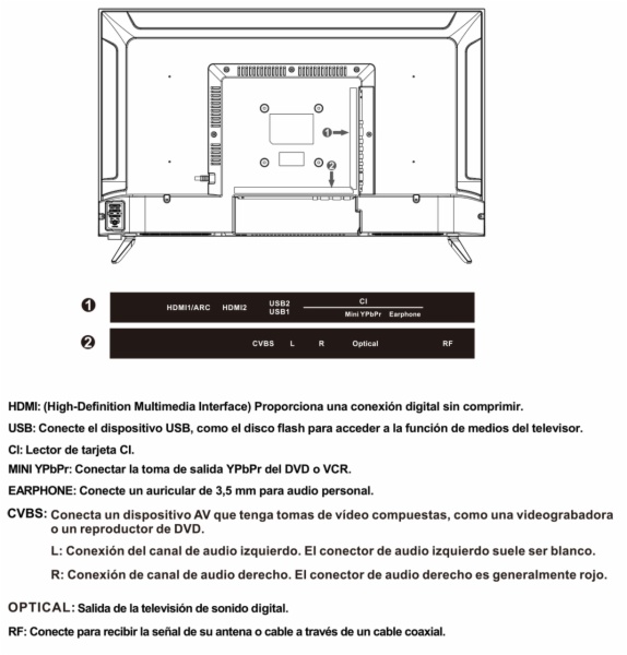 TELEVISOR LED NEVIR NVR-7500-32RD2-N