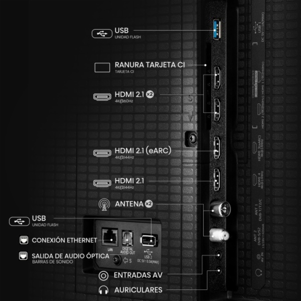 TELEVISOR LED HISENSE 50U7Q