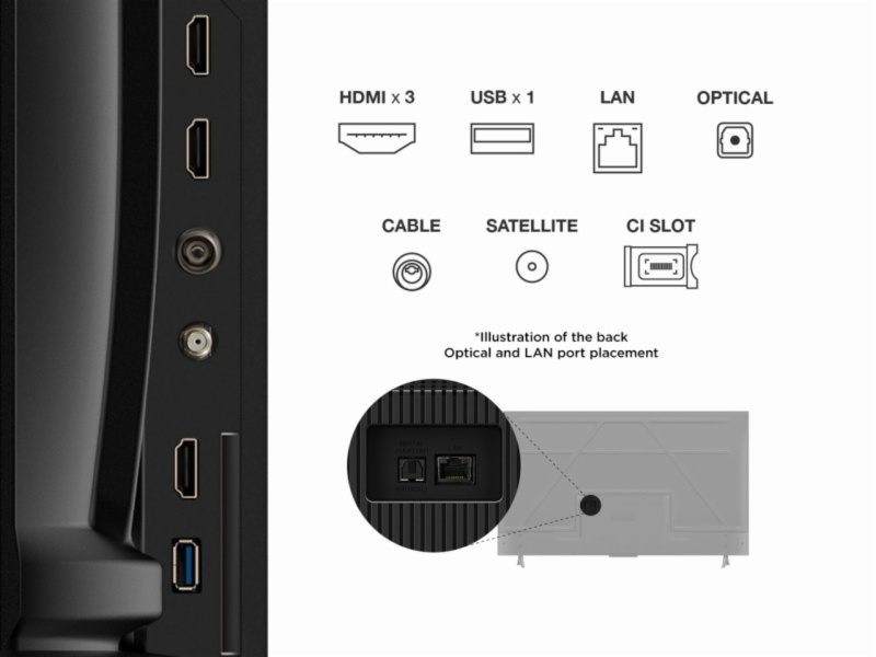 TELEVISOR LED TCL 55P6K