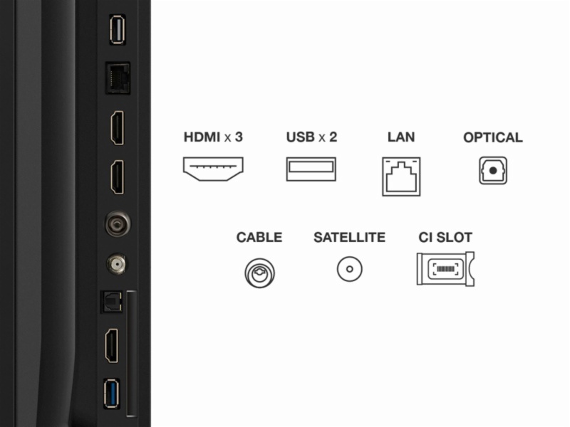 TV QLED TCL 85T69C