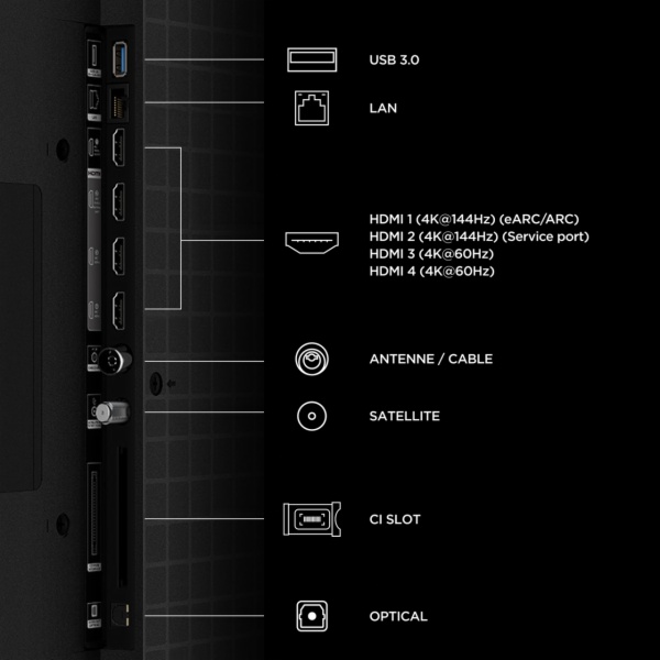 TV MINILED TCL 85C6K PRO