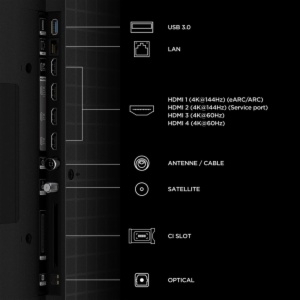 TV MINILED TCL 85C6K PRO